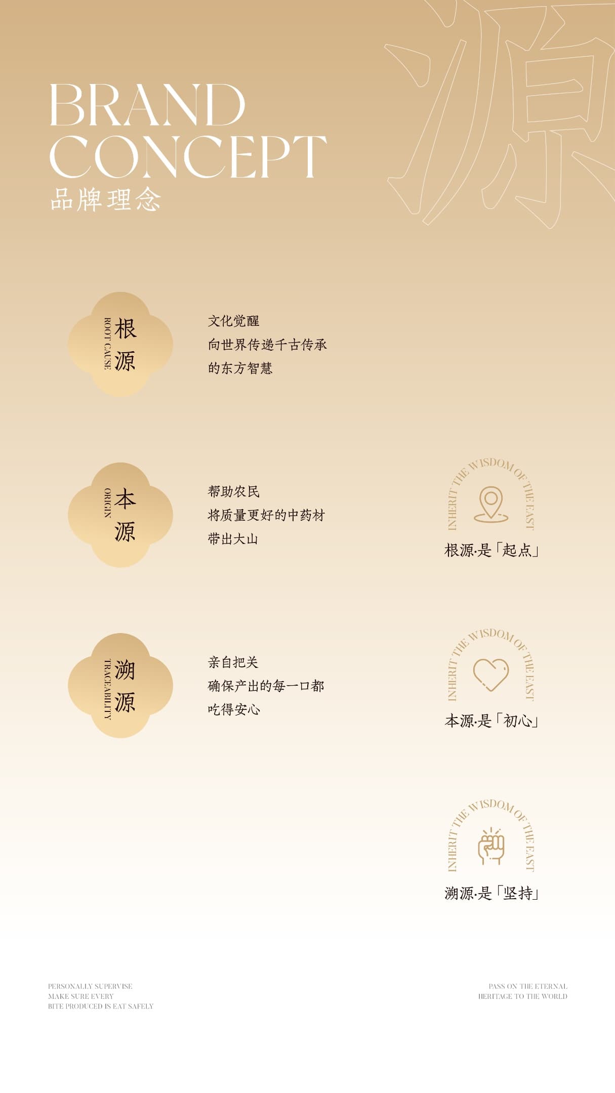 中养滋产品展示